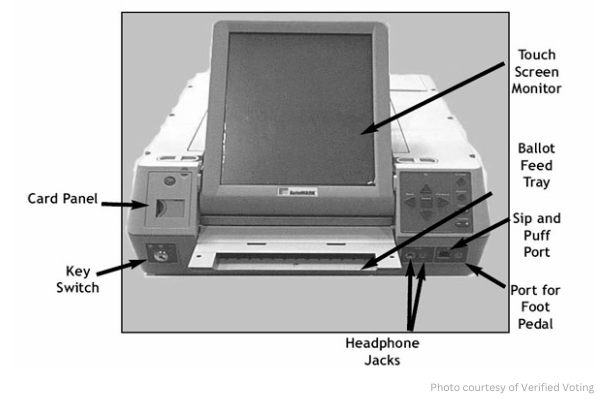 AutoMARK voting system